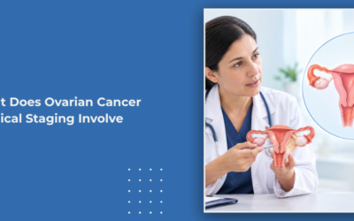 What Does Ovarian Cancer Surgical Staging Involve?